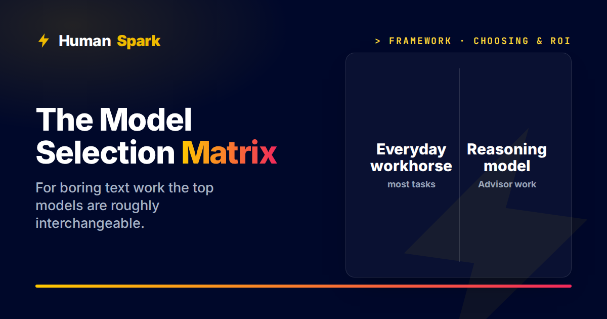 The Model Selection Matrix - HumanSpark